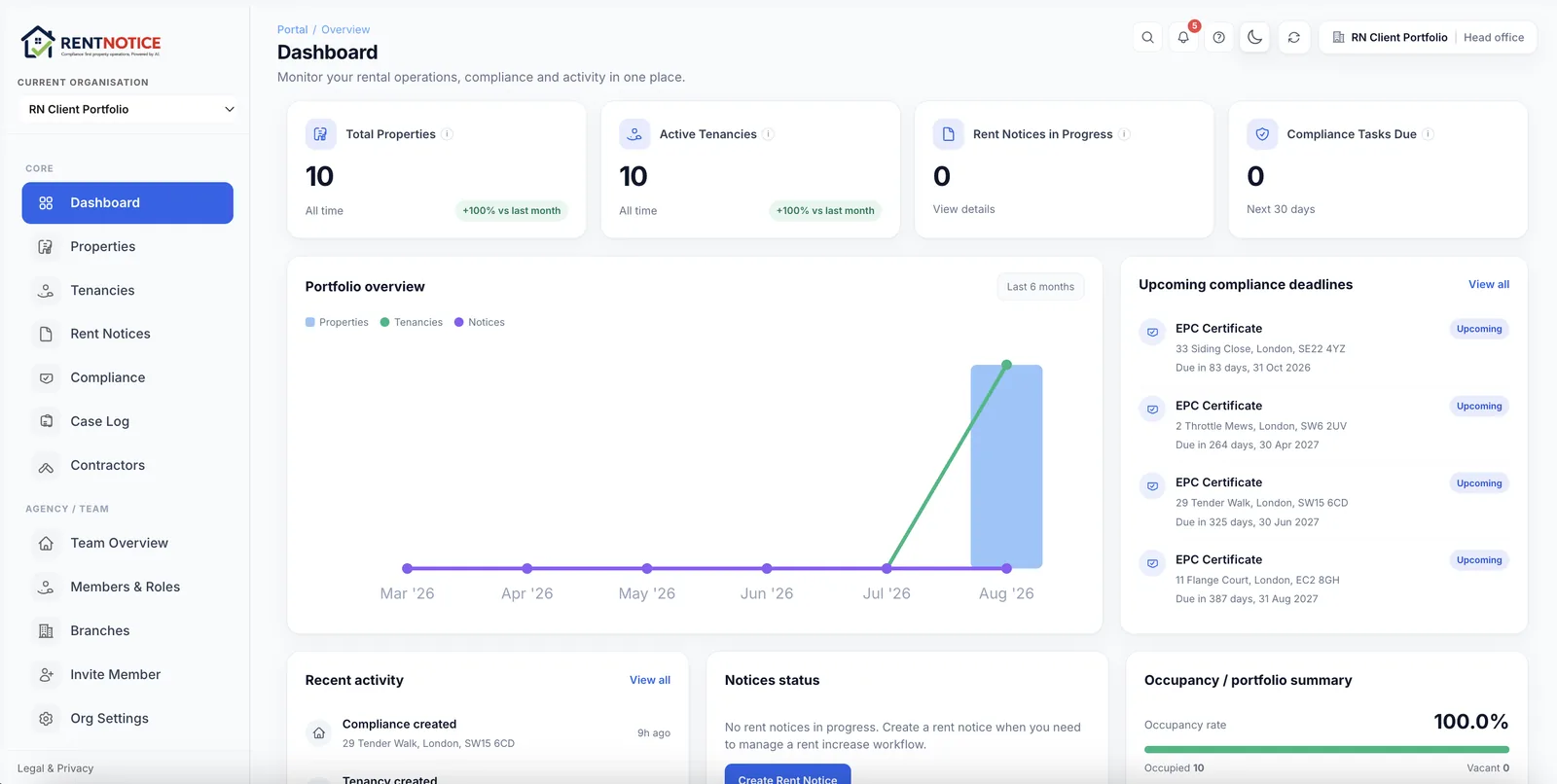 RentNotice dashboard