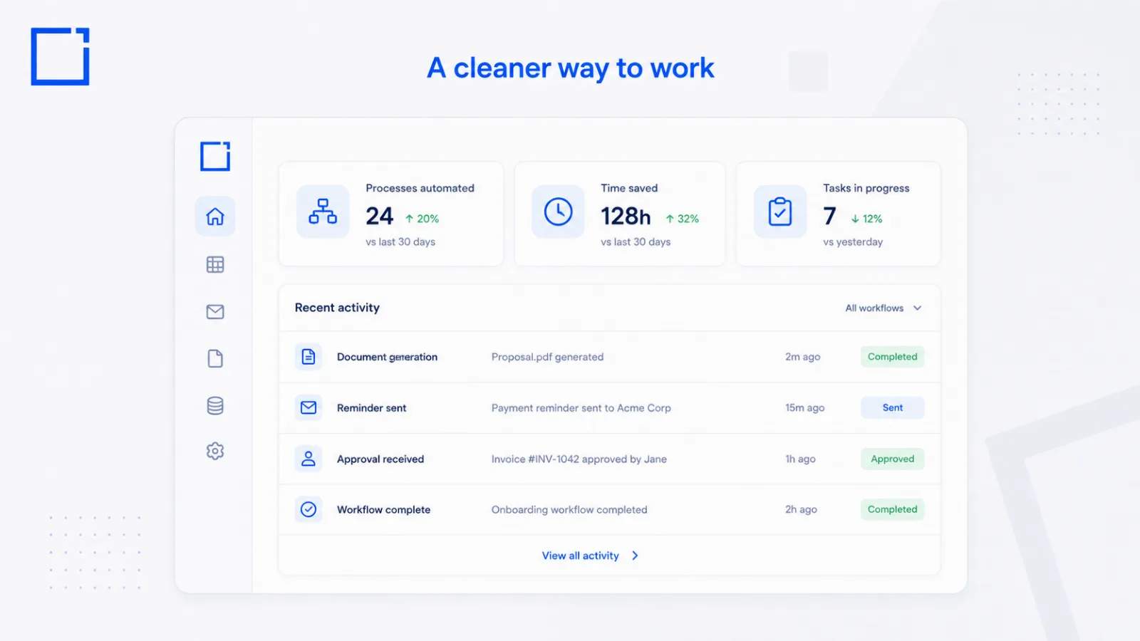 A simple operations dashboard with automated processes and recent activity.